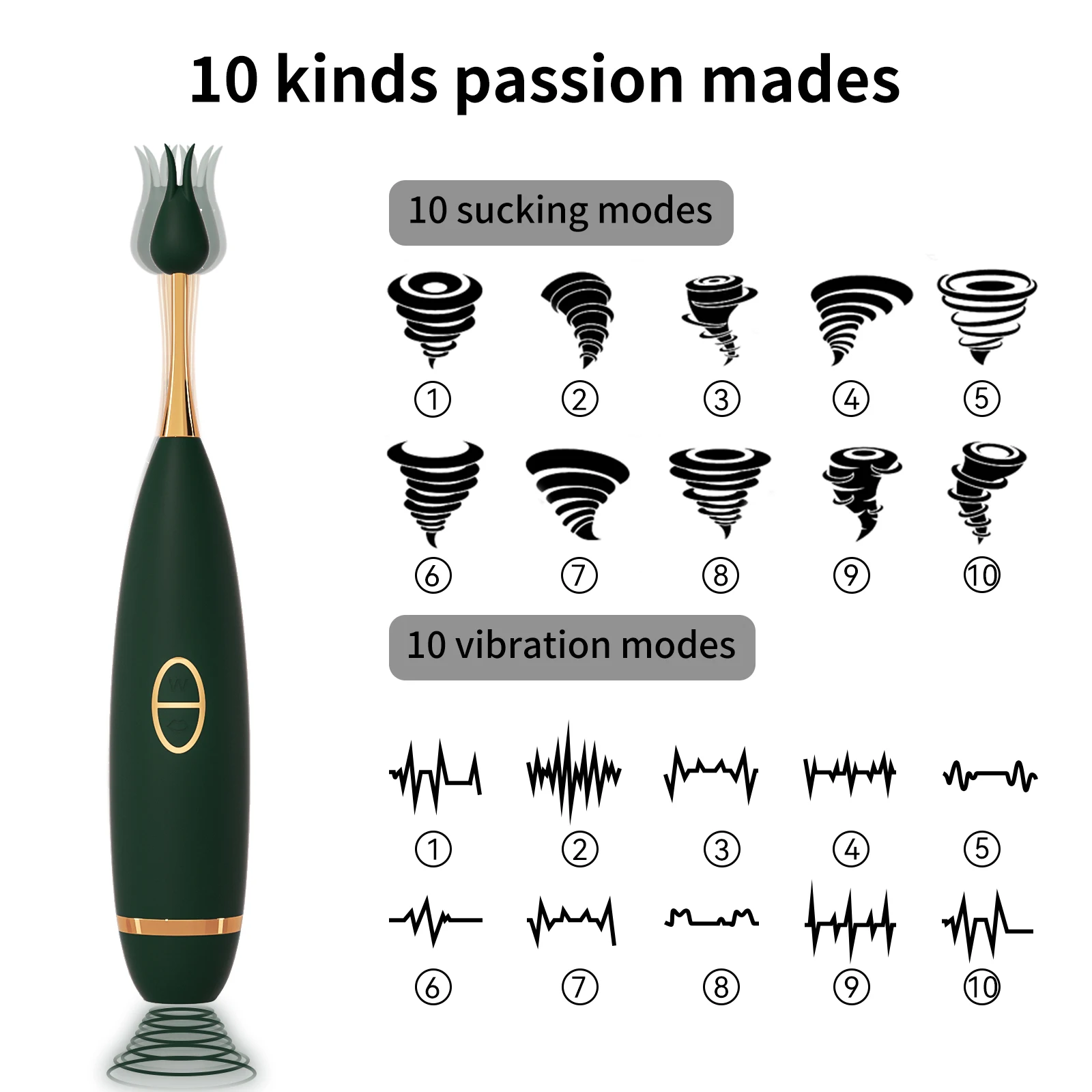 Powerful Clitoris Stimulator Sucking Vibrators High Frequency Nipple Massager G Spot Female Masturbator Adult Sex Toys For Women Powerful Clitoris Stimulator Sucking Vibrators High Frequency Nipple Massager G Spot Female Masturbator Adult Sex Toys For Women