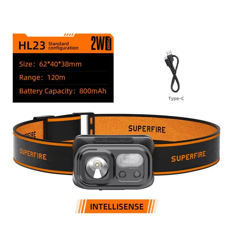 

Ультраяркий светодиодный налобный фонарь HL23, индукционный портативный Перезаряжаемый Головной фонарь с USB C для кемпинга и рыбалки