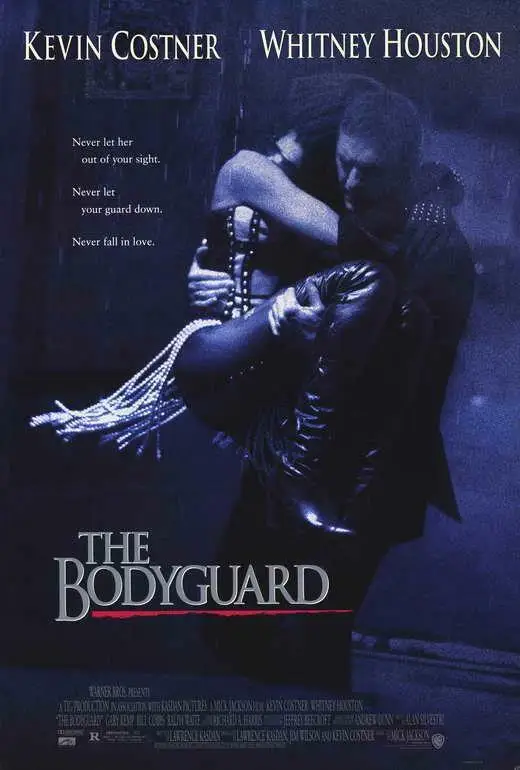 Шелковый плакат с художественной печатью фильма The Bodyguard, домашний Настенный декор
Шелковый плакат с художественной печатью фильма The Bodyguard, домашний Настенный декор