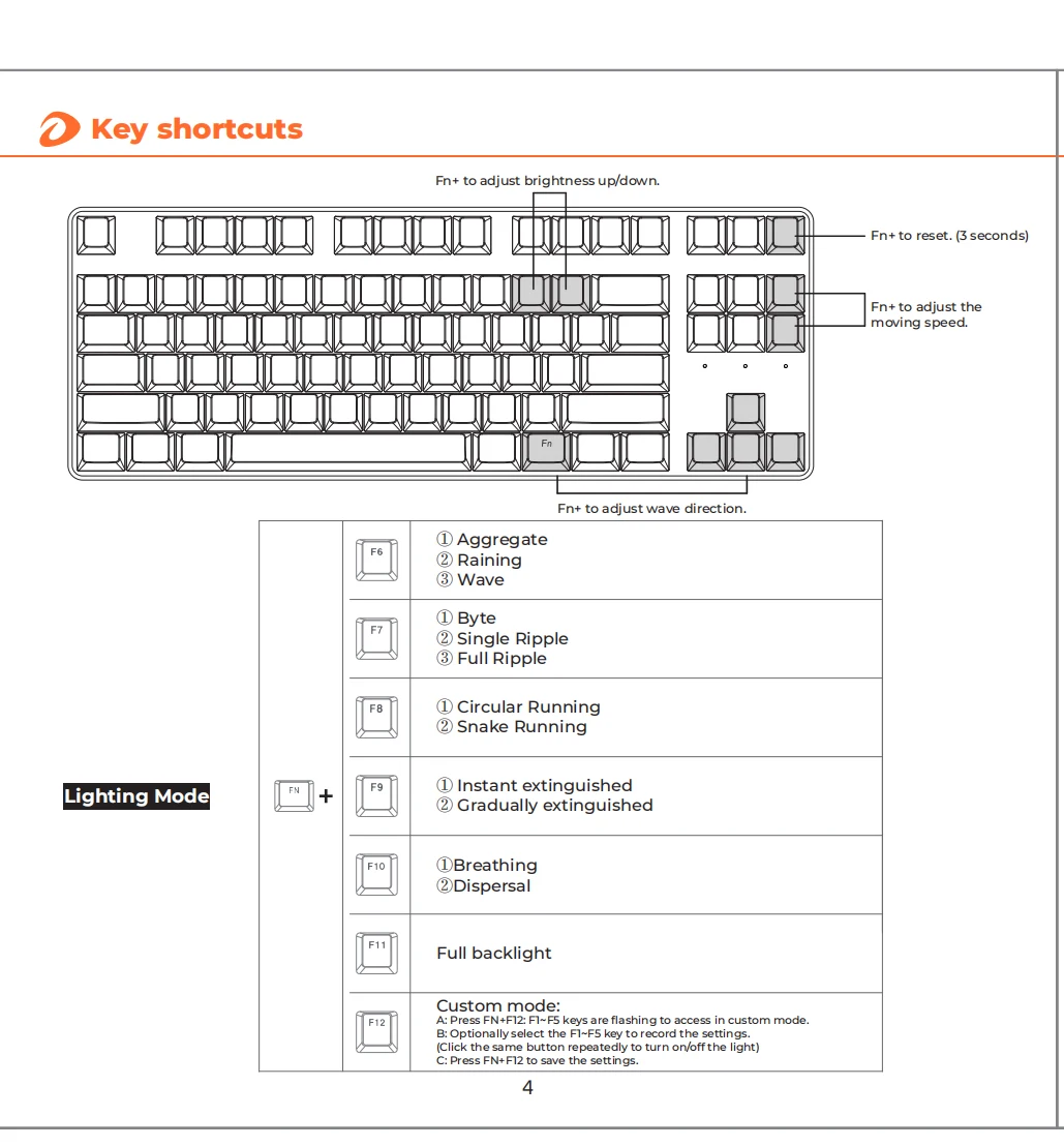 DAREU A87 87 Keys 23 DAREU A87
