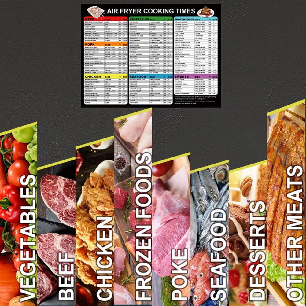 Cooking Schedule Magnetic Stickers Cheat Sheet Vegetables Meats Dessert Cooking Times Chart Beginner Air Fryer Cookbook 25x20cm
Cooking Schedule Magnetic Stickers Cheat Sheet Vegetables Meats Dessert Cooking Times Chart Beginner Air Fryer Cookbook 25x20cm