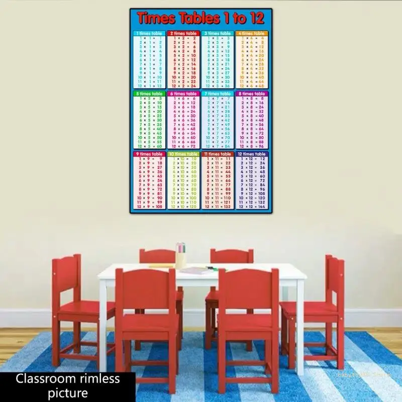 Y4UD Math Poster Children Kids Wall Chart Poster Educational Tables Mathematics Sums
Y4UD Math Poster Children Kids Wall Chart Poster Educational Tables Mathematics Sums
