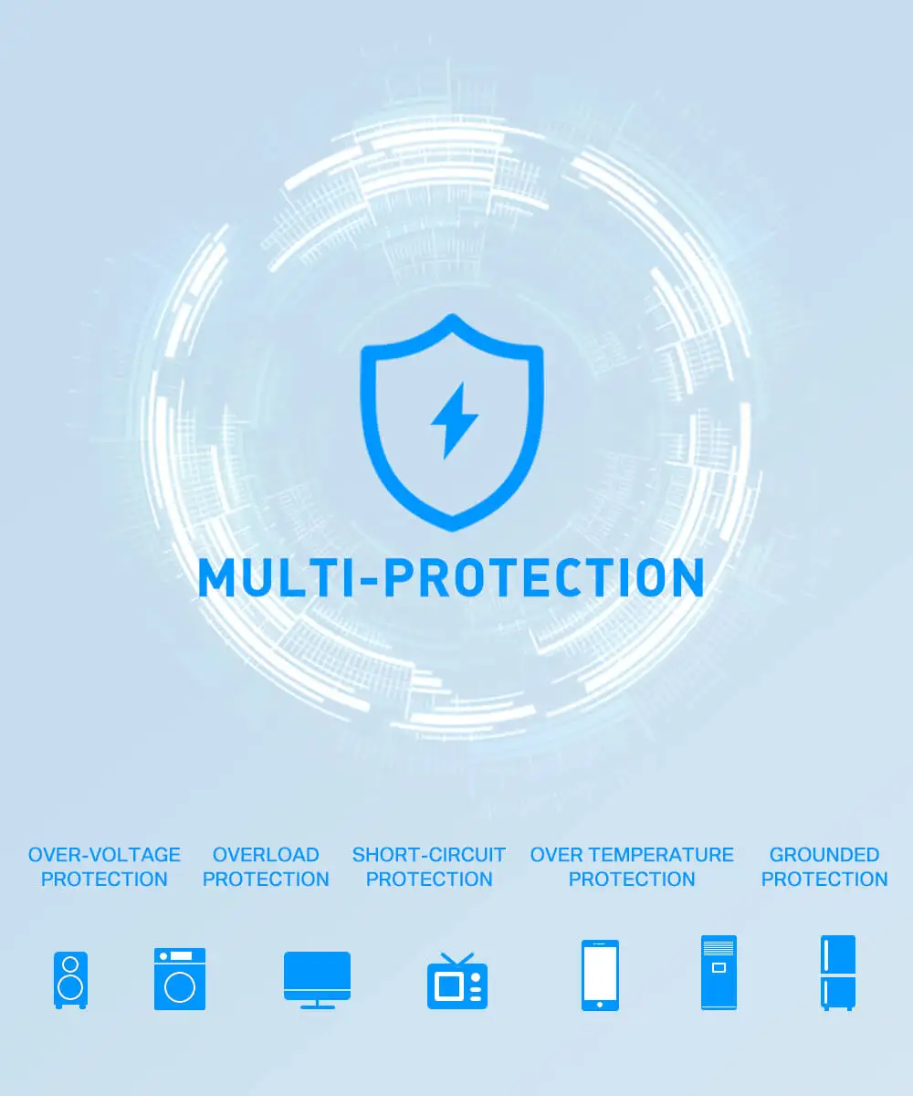 Network Filter Power Strip 2500W With 4 Universal Socket Multiple USB and 5 Switch, EU US UK Plug Socket Extension Cable For Home 7 Mallzona Sb568151049364a3d805bf8b0e4e03d601 Network Filter Power Strip 2500W With 4 Universal Socket Multiple USB and 5 Switch, EU US UK Plug Socket Extension Cable For Home Mallzona