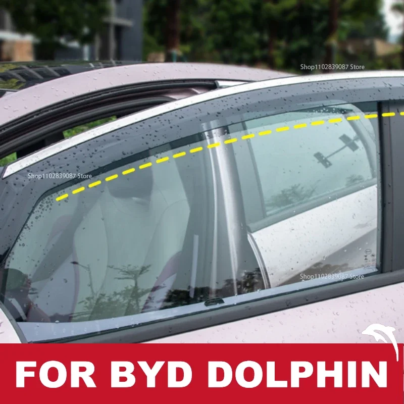 Для Byd dolphin 2021 Дождь Окно особый дождь бровь украшение палочка Дождь доска солнцезащитный козырек аксессуары для автомобиля модифицированные товары
Для Byd dolphin 2021 Дождь Окно особый дождь бровь украшение палочка Дождь доска солнцезащитный козырек аксессуары для автомобиля модифицированные товары