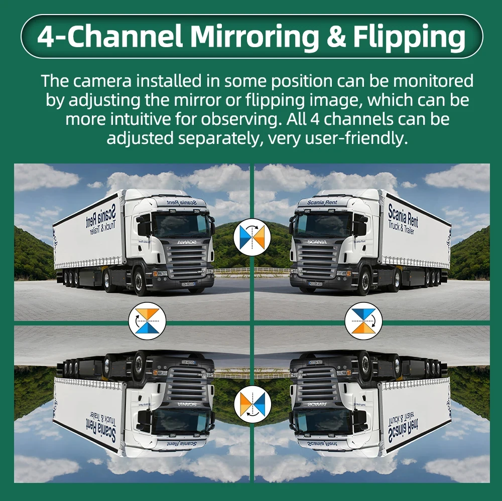 IPoster اللاسلكية 7 بوصة تعمل باللمس شاشة DVR شاشة سبليت 1/2x BSD AI كشف كاميرا احتياطية تعمل بالطاقة الشمسية لا ضرر تثبيت Rv 13 IPoster اللاسلكية 7 بوصة تعمل باللمس شاشة DVR شاشة سبليت 1/2x BSD AI كشف كاميرا احتياطية تعمل بالطاقة الشمسية لا ضرر تثبيت Rv