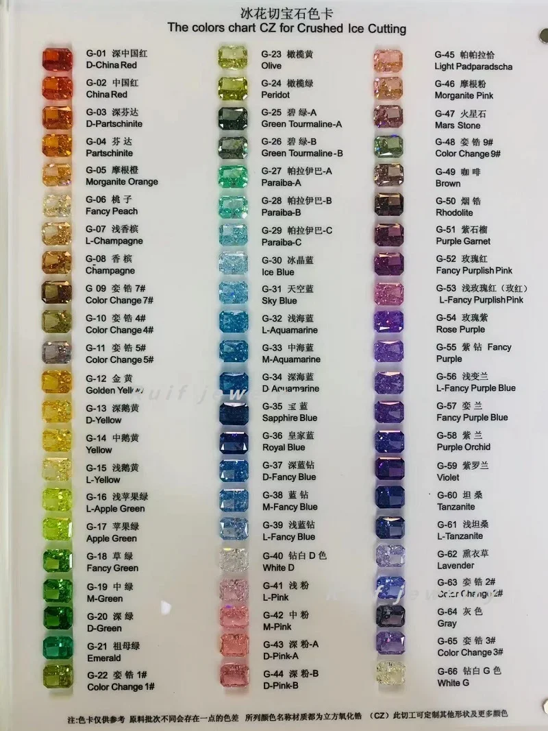 Ruif High Quality The Colors Chart CZ for Crushed Ice Cutting Cubic Zirconia Gemstone Tool Color Card
Ruif High Quality The Colors Chart CZ for Crushed Ice Cutting Cubic Zirconia Gemstone Tool Color Card