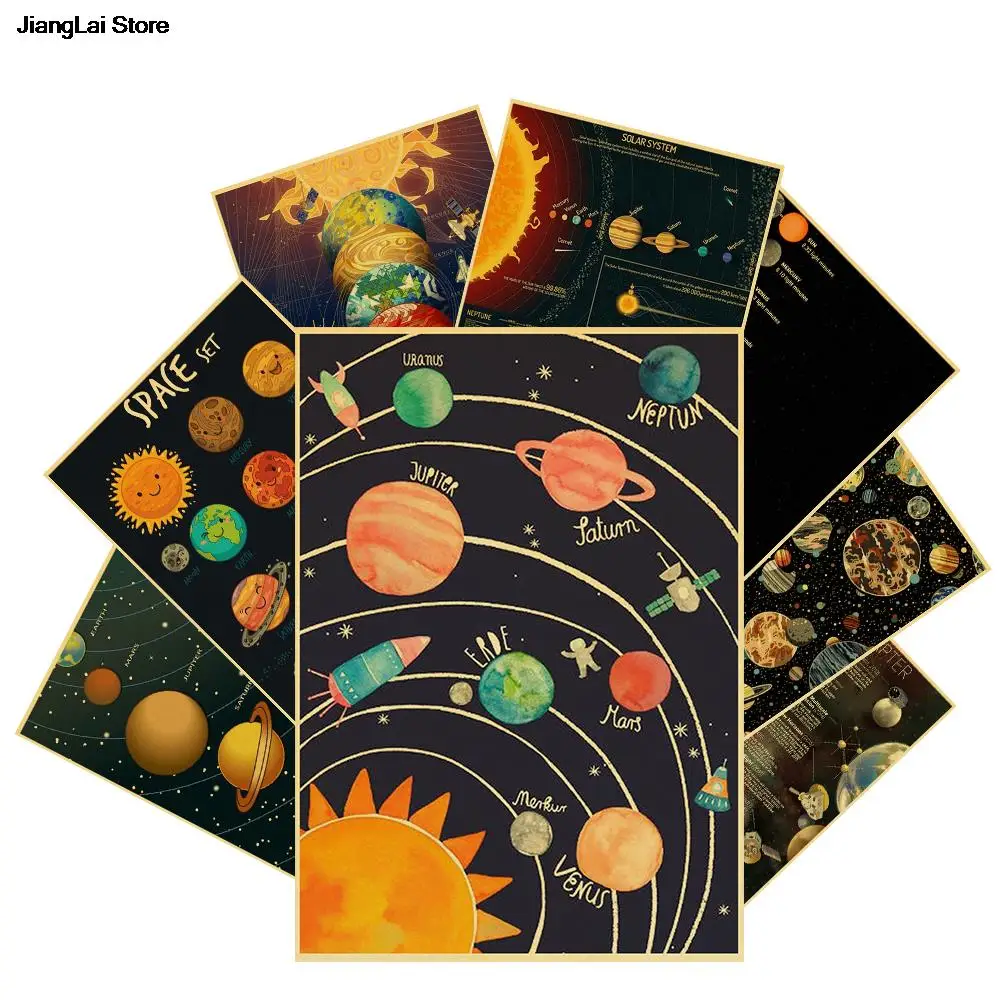 Kawaii Solar System Posters Kraft Paper Prints Streetwear Art Pictures Butterfly Wall Room Bar Decor For Living Painting
Kawaii Solar System Posters Kraft Paper Prints Streetwear Art Pictures Butterfly Wall Room Bar Decor For Living Painting
