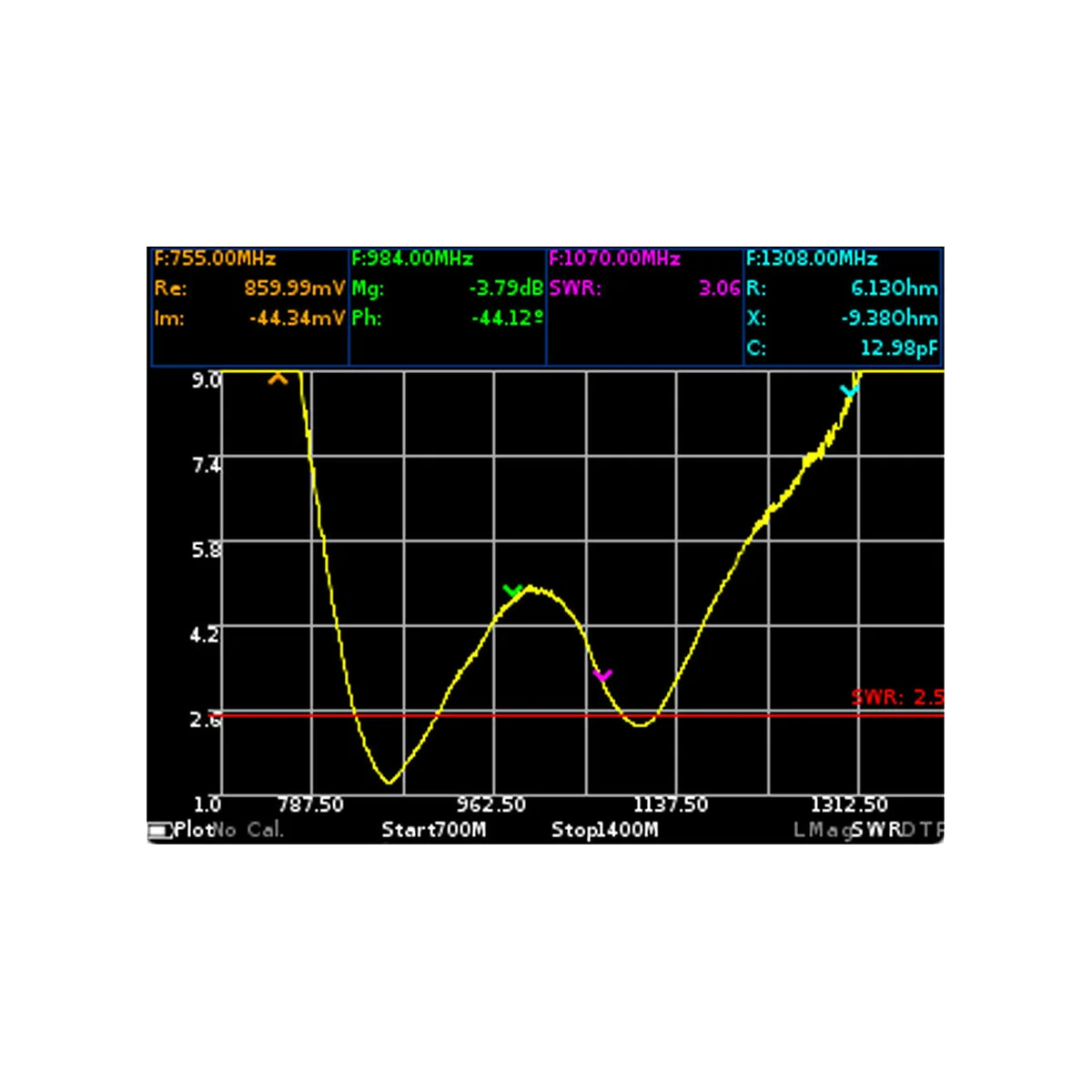 GS-320 6GHz NanoVNA Vector Network Analyzer VNA Antenna Analyzer 3.2 Inch LCD 23MHz-6200MHz 4000MAh
GS-320 6GHz NanoVNA Vector Network Analyzer VNA Antenna Analyzer 3.2 Inch LCD 23MHz-6200MHz 4000MAh