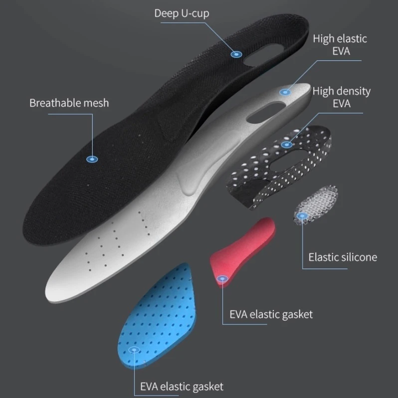 

Режущие силиконовые стельки с поддержкой свода стопы, ортопедические стельки для мужчин и женщин, спортивные гелевые стельки для бега, вставки из пены с эффектом памяти, подушка EVA