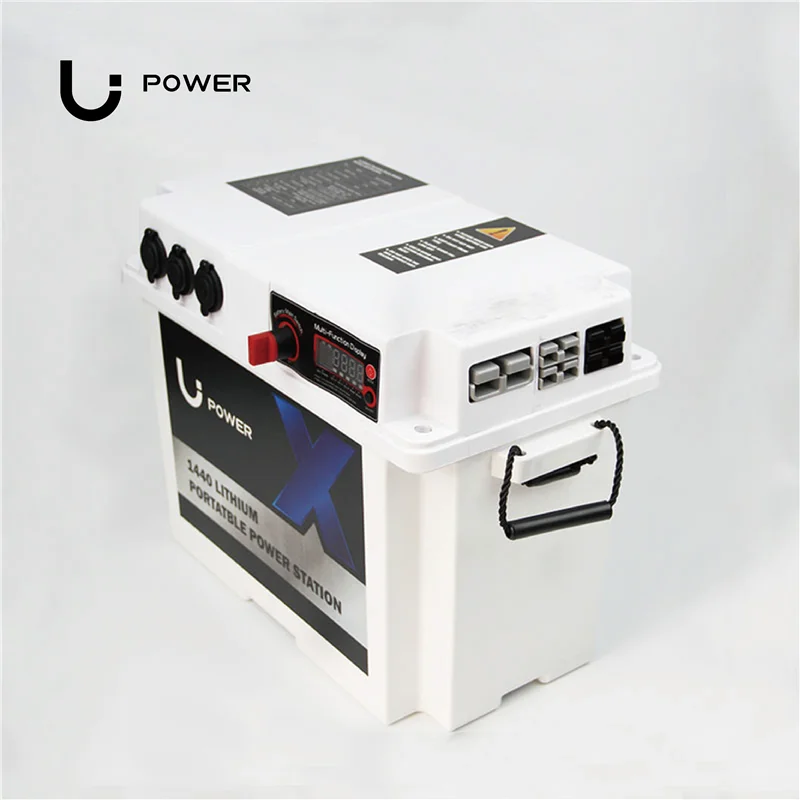 OME portable AC power bank 1000W outdoor supply
OME portable AC power bank 1000W outdoor supply