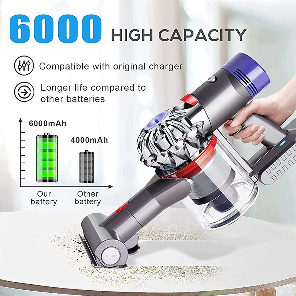 Powtree 6000mAh 21.6V For Dyson V8 Battery Absolute V8 Animal Li-ion SV10 Vacuum Cleaner series Rechargeable batteries
Powtree 6000mAh 21.6V For Dyson V8 Battery Absolute V8 Animal Li-ion SV10 Vacuum Cleaner series Rechargeable batteries