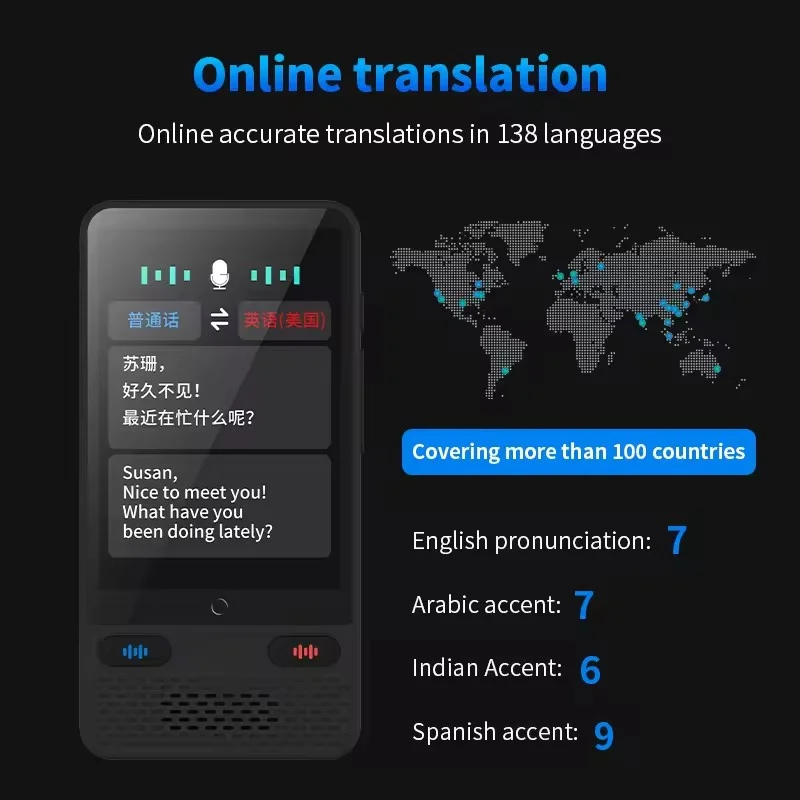

S85 Portable Translator Device 138 Real-time Languages Online & Offline 3.54inch Smart Voice Translation For Foreign Travel