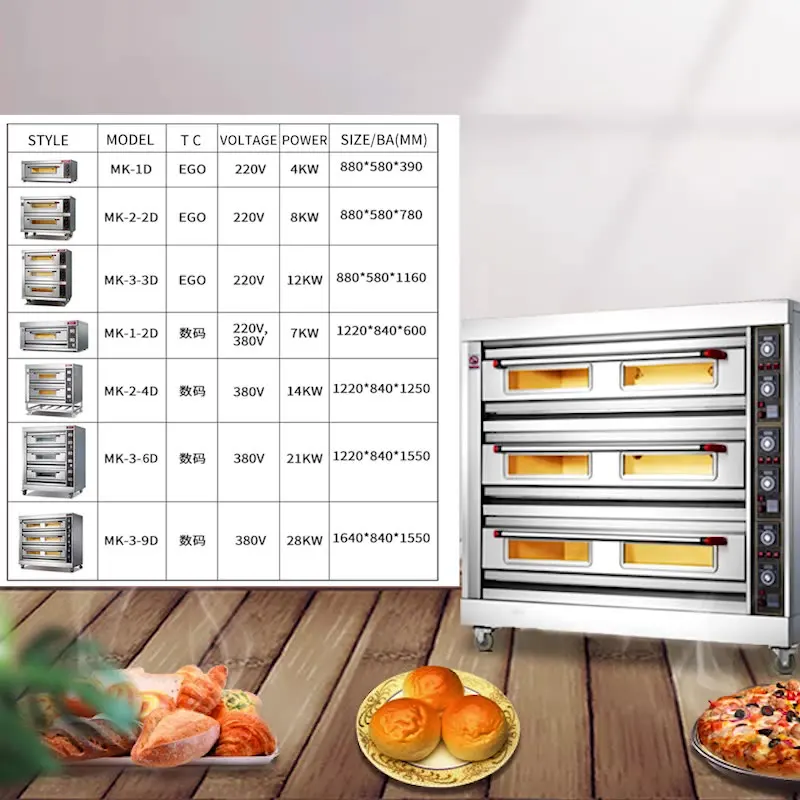 Commercial High Quality Pizza Oven Time Warm Interior Timer Baking Oven Stainless Steel Electric Bakery Oven Prices
Commercial High Quality Pizza Oven Time Warm Interior Timer Baking Oven Stainless Steel Electric Bakery Oven Prices