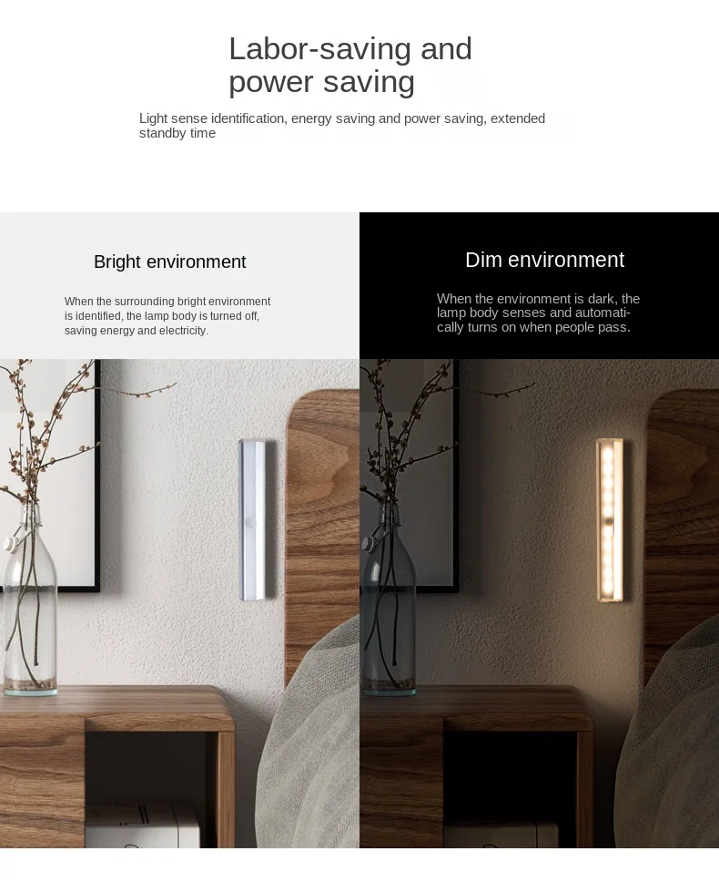 Bedroom Human Infrared Sensor LED Light USB Charging Magnetic Suction Closet Night Light Battery Wardrobe Lighting Wall Decor
Bedroom Human Infrared Sensor LED Light USB Charging Magnetic Suction Closet Night Light Battery Wardrobe Lighting Wall Decor