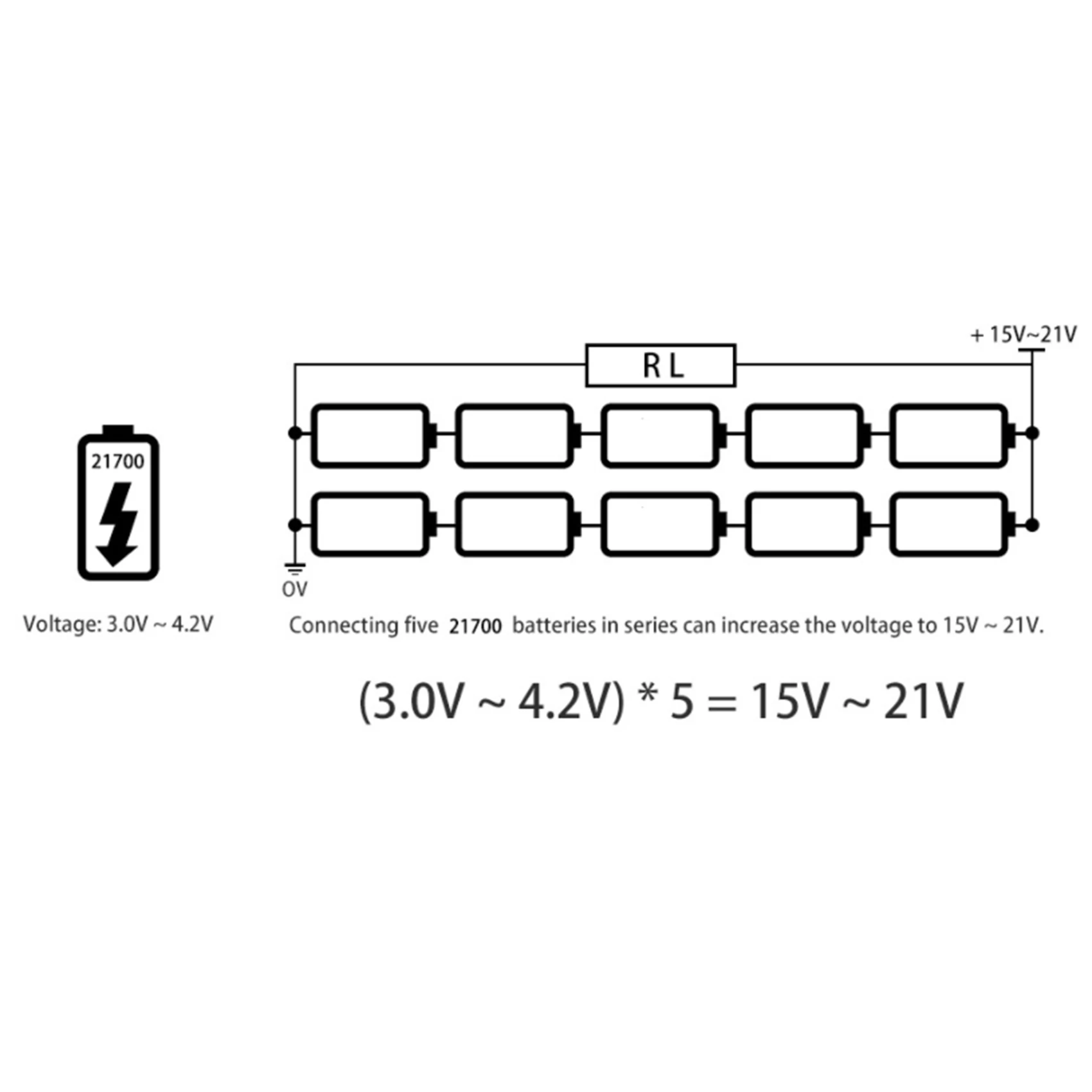 Suitable for DeWalt DCB200 20V10 Core 21700 Electric Core Power Tool Plastic Shell Protection Board
Suitable for DeWalt DCB200 20V10 Core 21700 Electric Core Power Tool Plastic Shell Protection Board