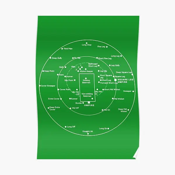 Cricket Pitch Positions Fielding Positi Poster Room Mural Decoration Modern Painting Decor Vintage Home Funny Art Wall No Frame
Cricket Pitch Positions Fielding Positi Poster Room Mural Decoration Modern Painting Decor Vintage Home Funny Art Wall No Frame