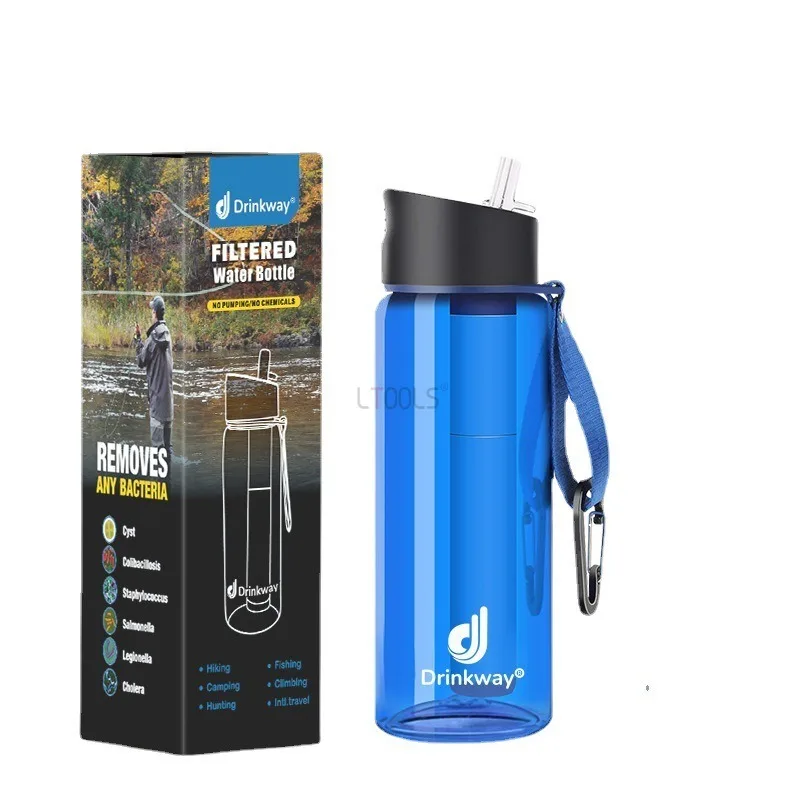 

Dirty Water Filter Bottle with Pipette and Filter Wilderness Hike Survival Simply Water Filter Replaceable Filter Element Kettle