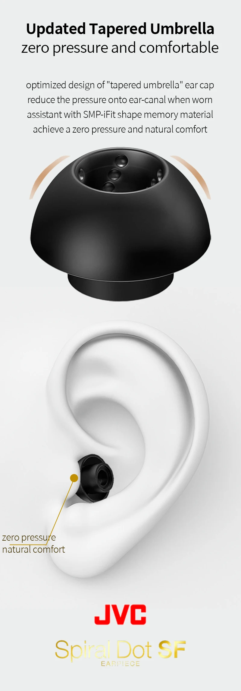 JVC FX11 JVC Spiral Dot Eartips JVC EP FX11 Inear Ear Tips Sennheiser Eartips Silicone Tips Earbuds Earphones Silicone Caps JVC FX11 JVC Spiral Dot Eartips JVC EP FX11 Inear Ear Tips Sennheiser Eartips Silicone Tips Earbuds Earphones Silicone Caps