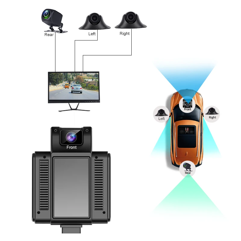 adas dash camera AI 4G wifi night vision fit cmsv6 platform 9-36V power with GPS DMS function 4g car camera
adas dash camera AI 4G wifi night vision fit cmsv6 platform 9-36V power with GPS DMS function 4g car camera