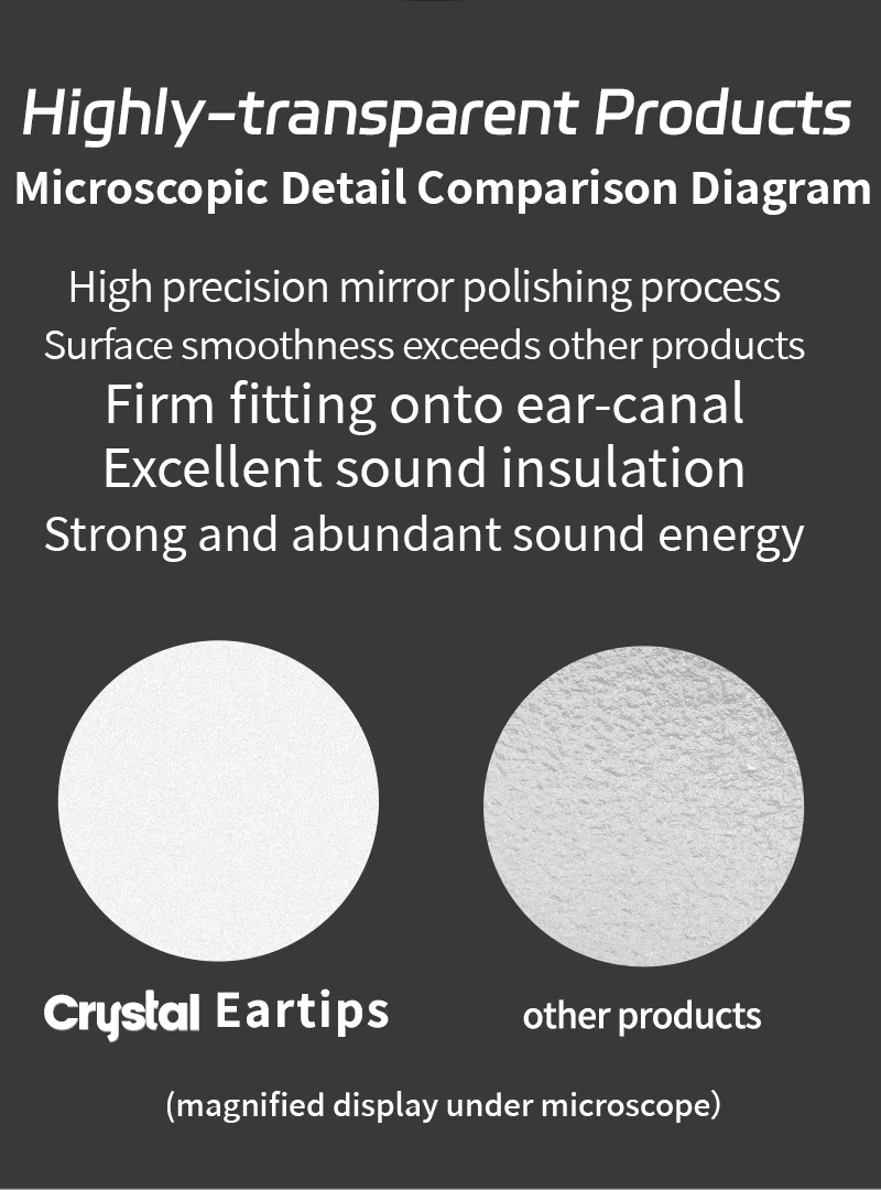 INfiter PW20 Medical Silicone Eartips for IEMs TPE EarTtips Earphone Replacement Ear Tips Earbuds Tips Medical Silicone Earplugs INfiter PW20 Medical Silicone Eartips for IEMs TPE EarTtips Earphone Replacement Ear Tips Earbuds Tips Medical Silicone Earplugs