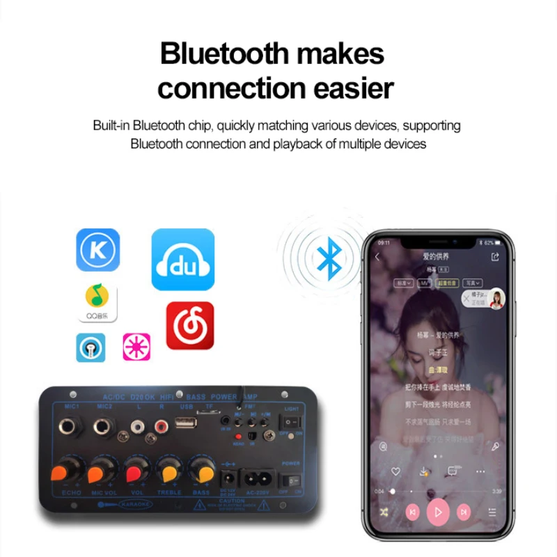 Плата цифрового усилителя мощности, 200 Вт, bluetooth-совместимый AMP, USB, FM-радио, TF-плеер, аудиосабвуфер для автомобиля, грузовика, RV, кемпера
Плата цифрового усилителя мощности, 200 Вт, bluetooth-совместимый AMP, USB, FM-радио, TF-плеер, аудиосабвуфер для автомобиля, грузовика, RV, кемпера