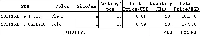 4mm Flat Top Square 20pcs 200 Bags Each in Golden shadow and Clear 
4mm Flat Top Square 20pcs 200 Bags Each in Golden shadow and Clear
