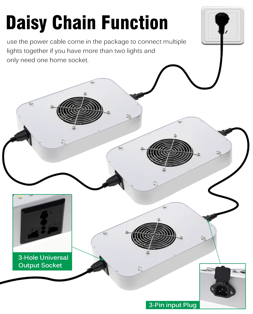 LED Grow Light 100W LM281B Full Spectrum Growing Lamp with Built-in Fan for Greenhouse Plant Hydroponic Growth Lighting Veg 11 LED Grow Light 100W LM281B Full Spectrum Growing Lamp with Built-in Fan for Greenhouse Plant Hydroponic Growth Lighting Veg 5