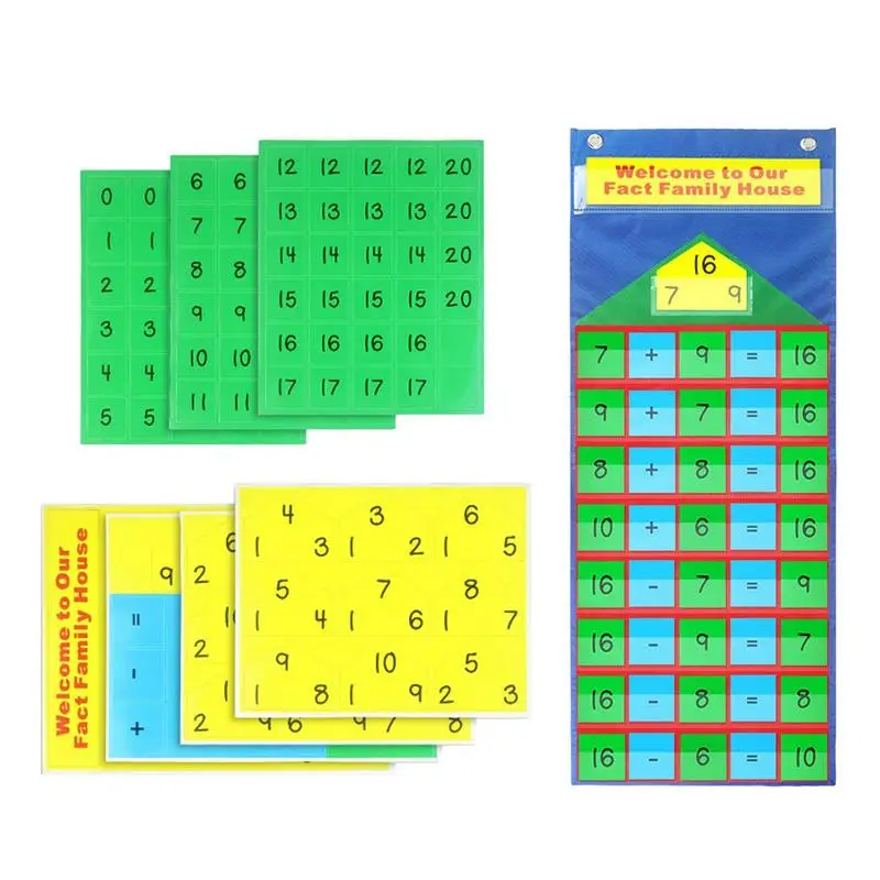 

Обучающие постеры для математики, Детские постеры для вычитания карт, постер с подвесной сумкой, таблица для начальной школы