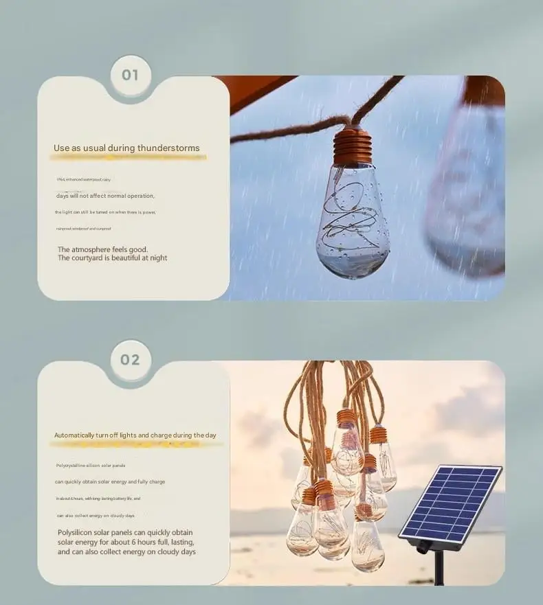 Solar Powered Garden String Lights - 16 LED Bulbs 4 Sbe9aaf16d79e4e469f782168b6e14b1ca