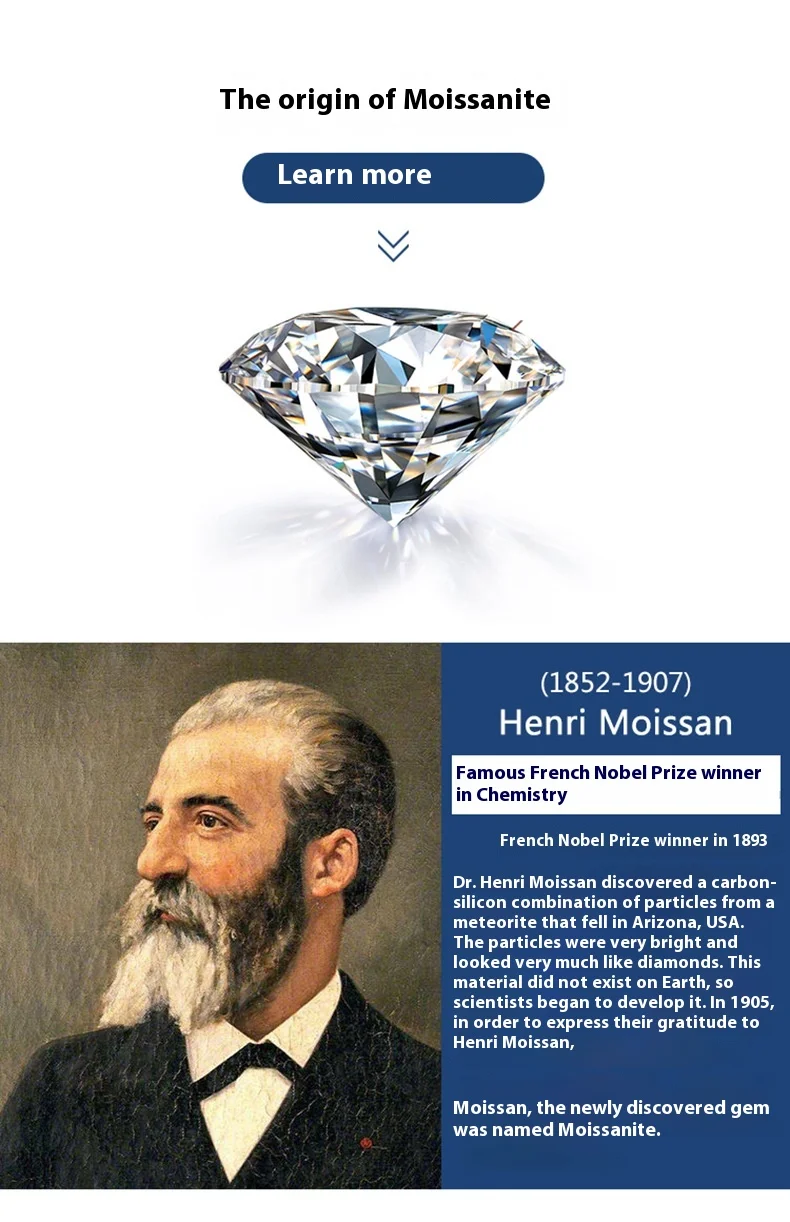 Moissanite Pendant on Luxury High Grade 1 Carat Rotating Bow Necklace Sterling Silver Wedding Engagement Jewelry 14 Mallzona Sbea0cba439fe4df899cb8a7e28afee3eS Moissanite Pendant on Luxury High Grade 1 Carat Rotating Bow Necklace Sterling Silver Wedding Engagement Jewelry Mallzona