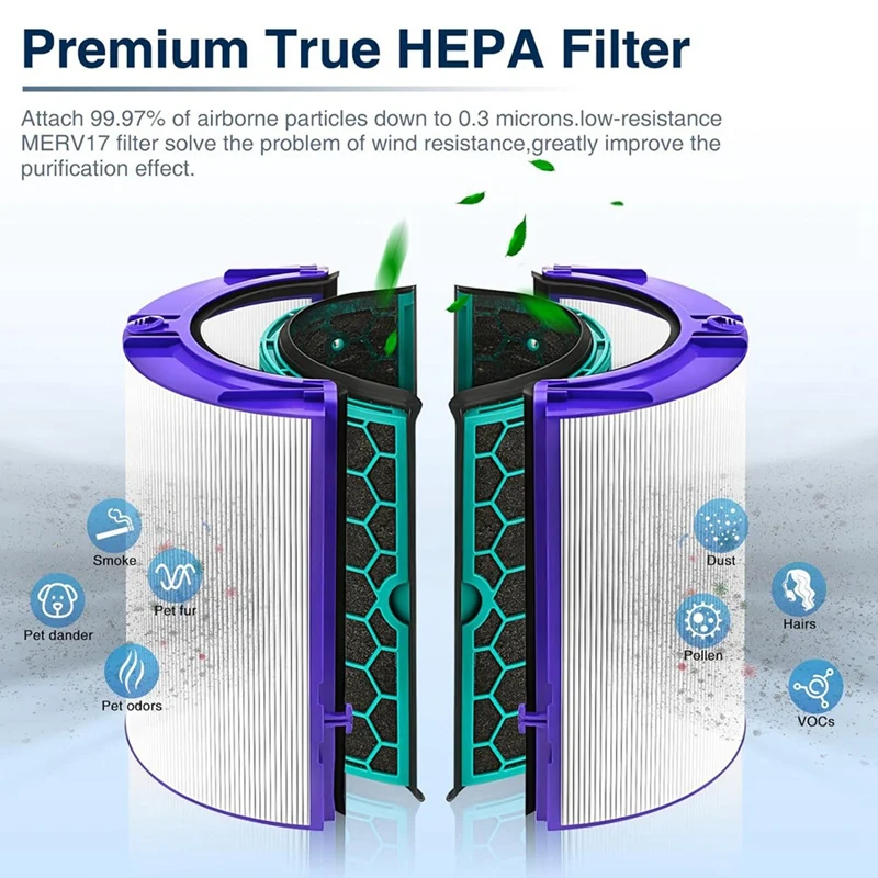 Hepa-фильтр углеродный для Dyson TP04 HP04 DP04 TP05 HP05 чистый прохладный ОЧИСТИТЕЛЬ Hepa герметичный двухступенчатый фильтр 360 градусов Система долговечности
Hepa-фильтр углеродный для Dyson TP04 HP04 DP04 TP05 HP05 чистый прохладный ОЧИСТИТЕЛЬ Hepa герметичный двухступенчатый фильтр 360 градусов Система долговечности