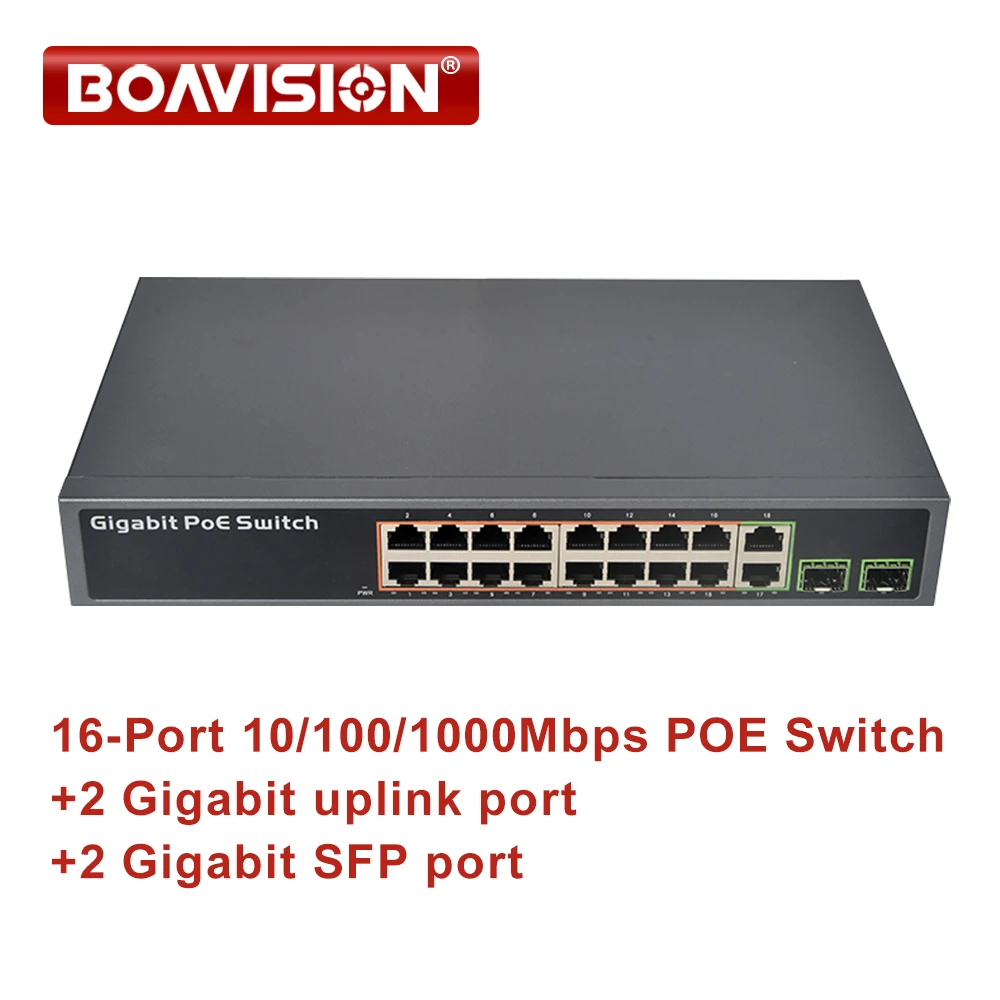 

BOAVISION 16-Port 10/100/1000Mbps PoE Switch +2 Gigabit uplink port + 2 Gigabit SFP port non-combo IEEE 802.3af/at for IP Camera