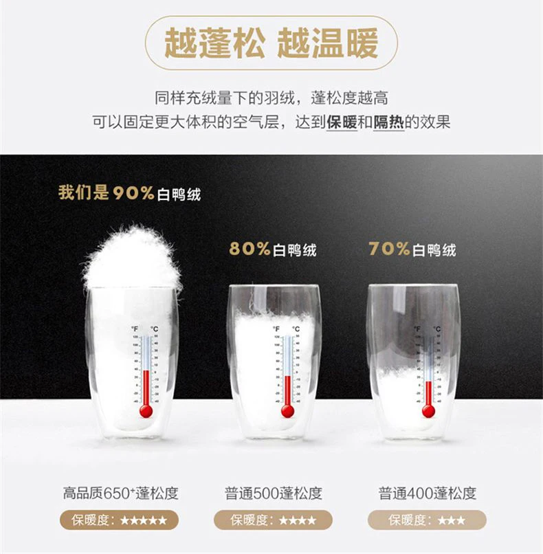 Men's Genuine Leather Jacket Hooded Down Jacket Coat Man Sheepskin Coat Windbreaker Male Winter Puffer Jacket Men Duck Down Coat 7 Mallzona Sbf4458f294834c47be0dafd59a1cab422 Men's Genuine Leather Jacket Hooded Down Jacket Coat Man Sheepskin Coat Windbreaker Male Winter Puffer Jacket Men Duck Down Coat Mallzona