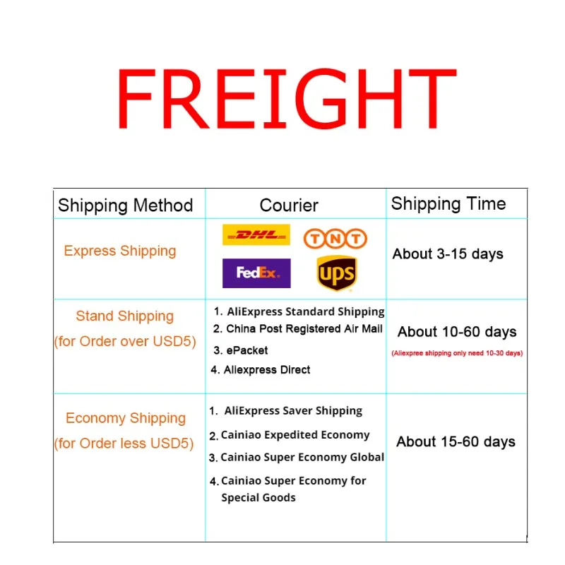 Стоимость перевозки
Стоимость перевозки