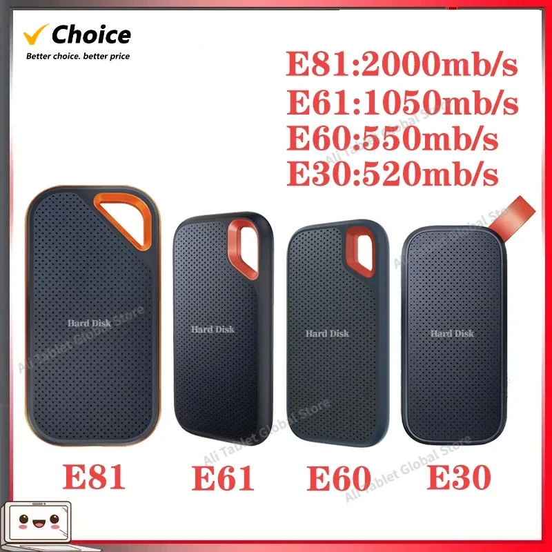 Portable External SSD 480GB 2000MB/s External Hard Drive USB 3.1 Type-C 500GB 1TB 2TB Solid State Disk For PS5 Laptop Desktop
Portable External SSD 480GB 2000MB/s External Hard Drive USB 3.1 Type-C 500GB 1TB 2TB Solid State Disk For PS5 Laptop Desktop