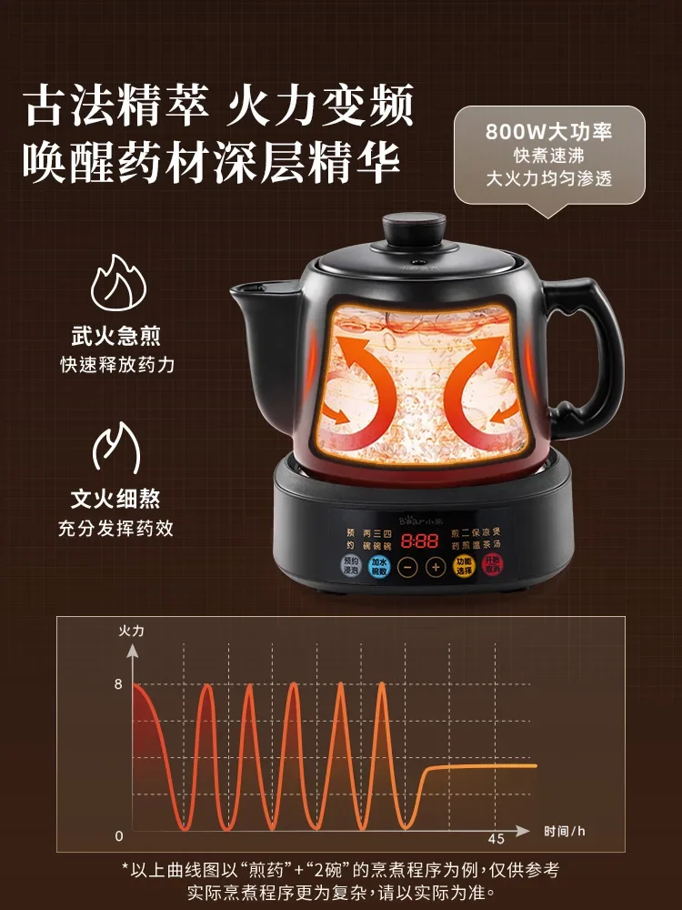 

Электрический чайник для жарки китайской медицины, полностью автоматическая жаровка, бытовая многофункциональная керамическая плитка