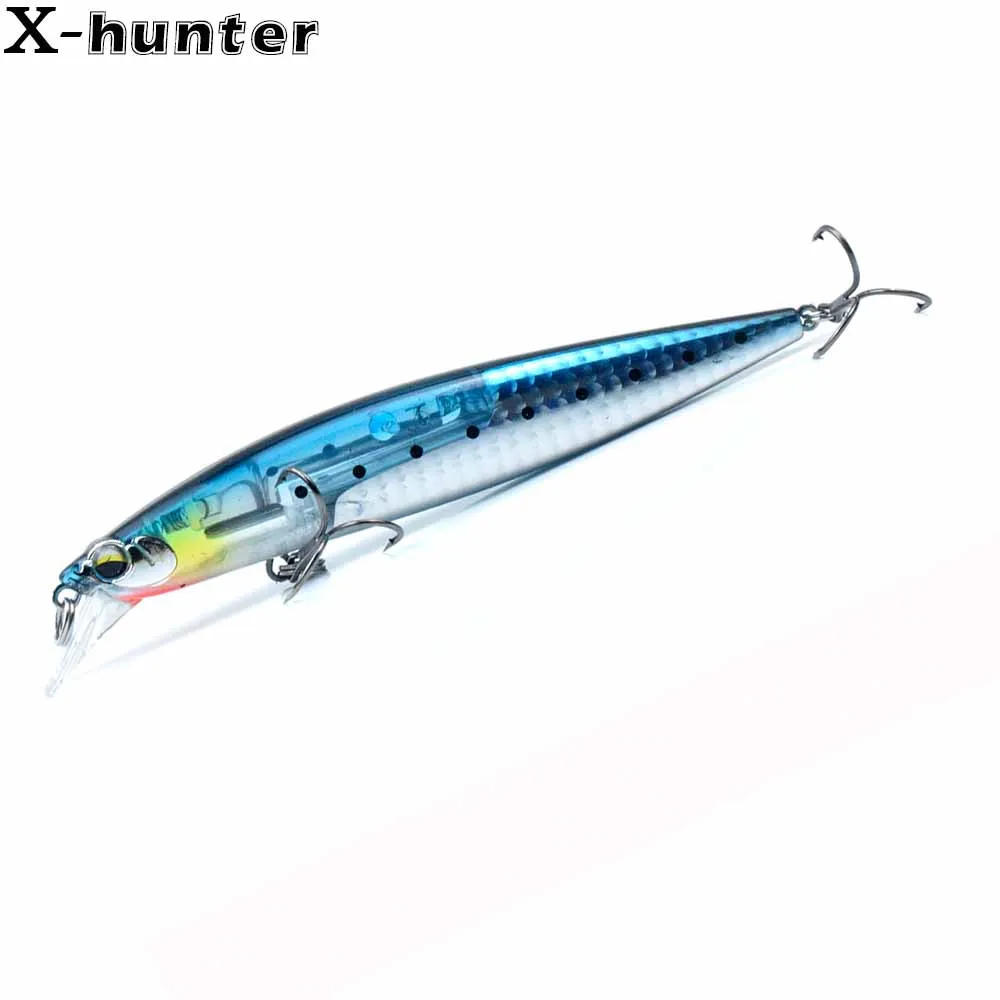 

130MM 19G Hard Minow Swimbait Fishing Lures Flash Board Artificial Tackles Lead Sysytem Wobblers Pesca Floating Slim Baits