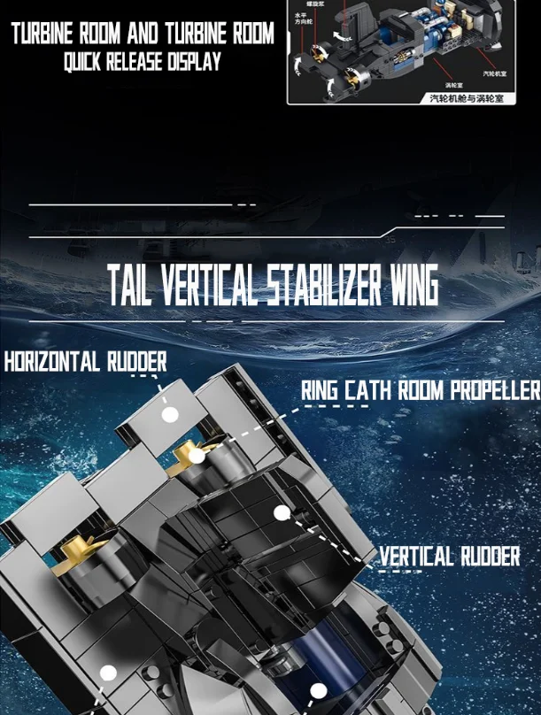 In stock Ideas Creative Military MOC Typhoon-class Shark Building Blocks Toys nuclear submarine WW2 Audlt 4474pcs In stock Ideas Creative Military MOC Typhoon-class Shark Building Blocks Toys nuclear submarine WW2 Audlt 4474pcs