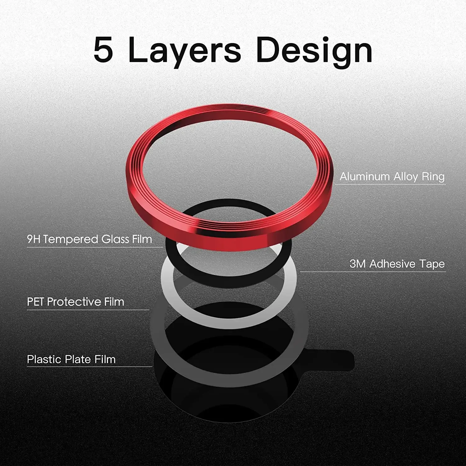 2-3Pcs Red Colour Metal Camera Lens Protector For IPhone 16 17 Pro Max 15 14 Plus 13 ProMax 14 15Pro Protection Protective Film 2-3Pcs Red Colour Metal Camera Lens Protector For IPhone 16 17 Pro Max 15 14 Plus 13 ProMax 14 15Pro Protection Protective Film