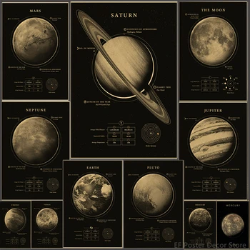 행성 포스터 태양계 포스터, 화성 토성 달, 집 방 장식, 그림 선물, 천문학 빈티지 프린트 아트 벽 그림