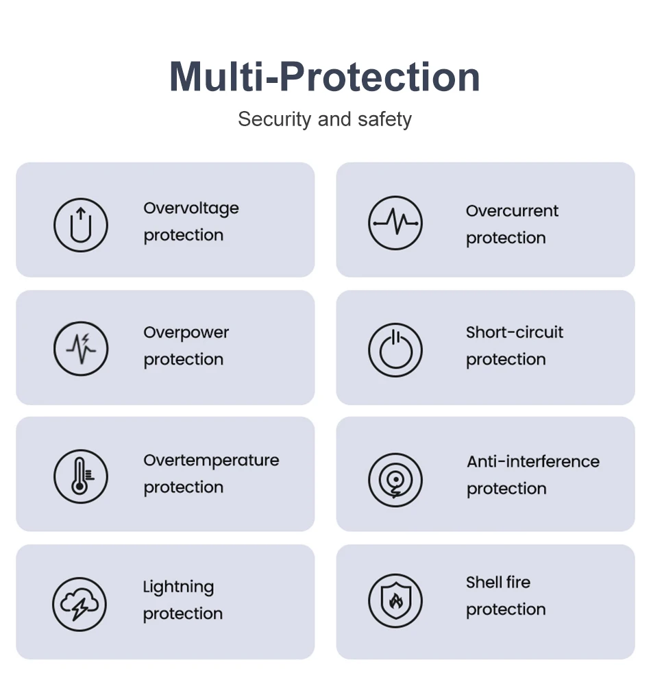 USLION 65W شاحن GaN USB C PD KR المقابس شاحن GaN سريع الشحن الهاتف نوع C للمواصفات الكورية IPhone 10 USLION 65W شاحن GaN USB C PD KR المقابس شاحن GaN سريع الشحن الهاتف نوع C للمواصفات الكورية IPhone