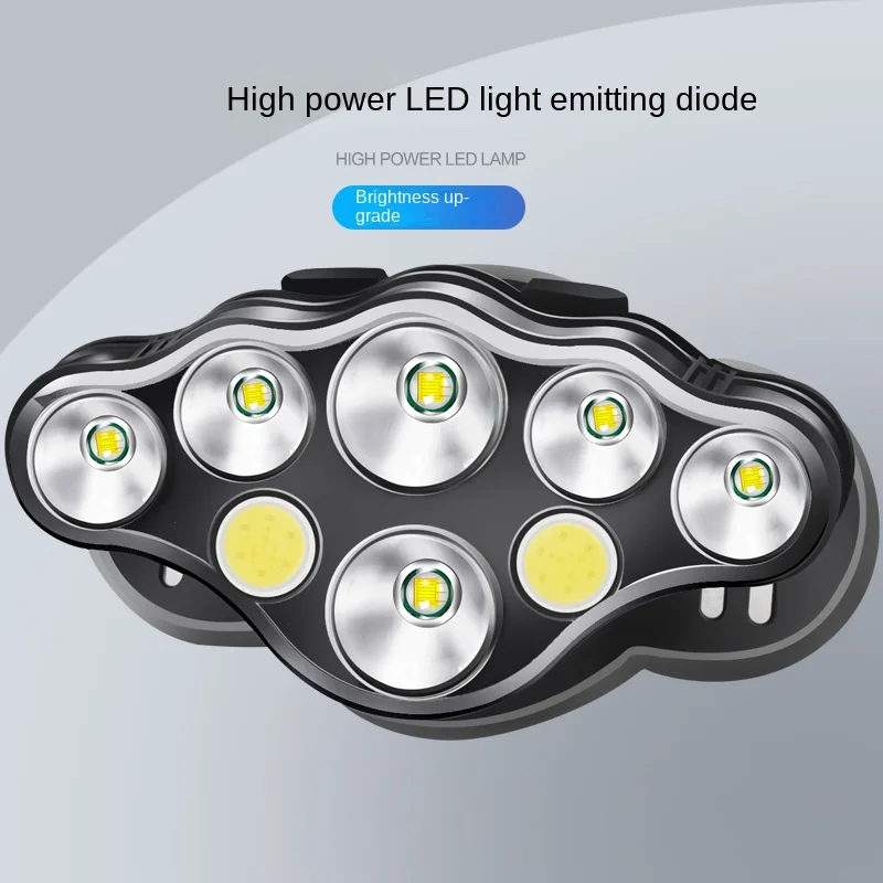 Amazon strong glare headlight LED+COB headlight T6 head-mounted outdoor torch charging floodlight
Amazon strong glare headlight LED+COB headlight T6 head-mounted outdoor torch charging floodlight