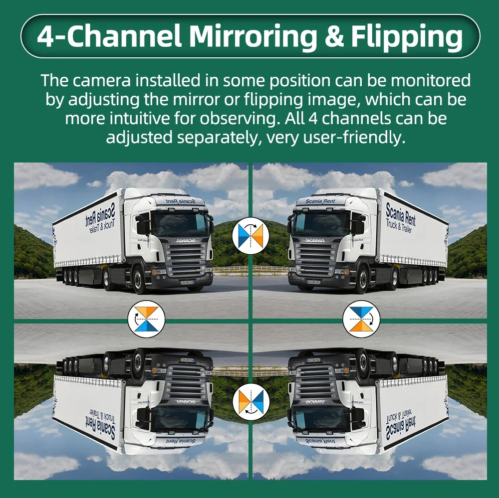 7 بوصة مركبة تعمل باللمس DVR مع 2 كاميرا احتياطية لاسلكية مغناطيسية تعمل بالطاقة الشمسية BSD إنذار لشاحنة/RV/مقطورة/رافعة شوكية 18 7 بوصة مركبة تعمل باللمس DVR مع 2 كاميرا احتياطية لاسلكية مغناطيسية تعمل بالطاقة الشمسية BSD إنذار لشاحنة/RV/مقطورة/رافعة شوكية