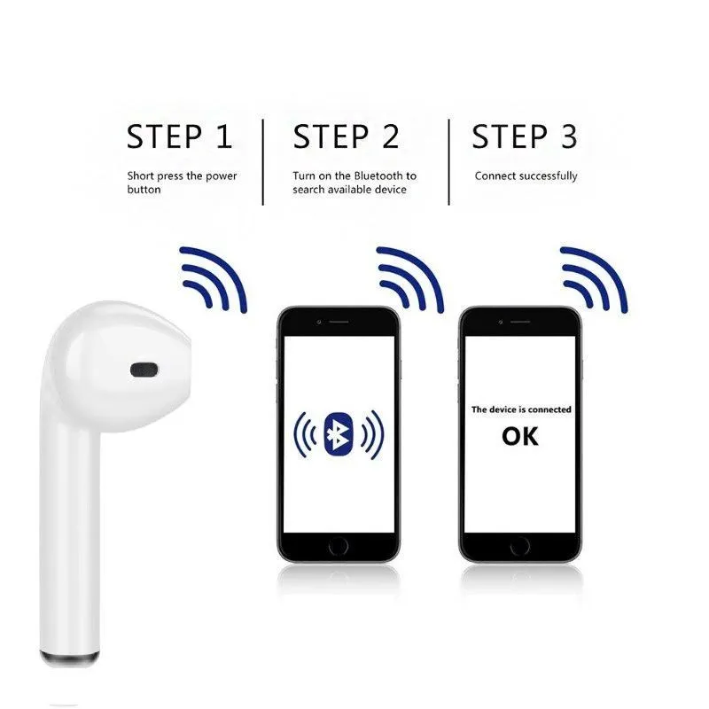 Noise Reduction I7 Wireless Bluetooth 4.2 Earph Single With Microph Monaural Universal Earphones Random Left And Right Ears
Noise Reduction I7 Wireless Bluetooth 4.2 Earph Single With Microph Monaural Universal Earphones Random Left And Right Ears