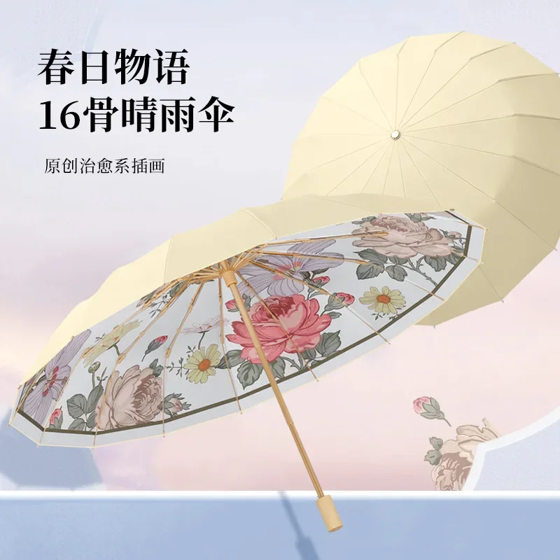 Маленький, свежий, исцеляющий, с иллюстрационным рисунком, прозрачный зонтик, креативный компактный портативный ручной зонтик тройного сложения 
Маленький, свежий, исцеляющий, с иллюстрационным рисунком, прозрачный зонтик, креативный компактный портативный ручной зонтик тройного сложения