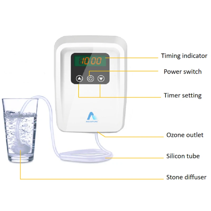 

German Technology Ozone Water and Air Purifier