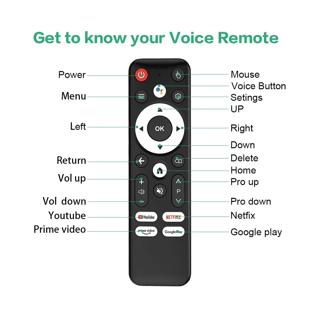 Mortal T1S TV Box 6 Sc58a79b99ed842708081cf9cc906ee364