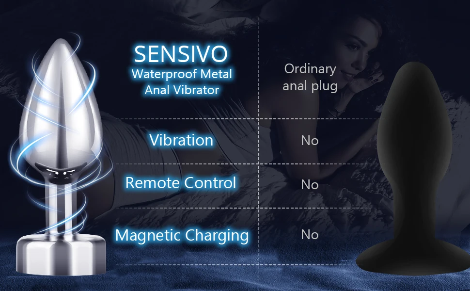 Анальная Пробка С Вибратором Отзывы