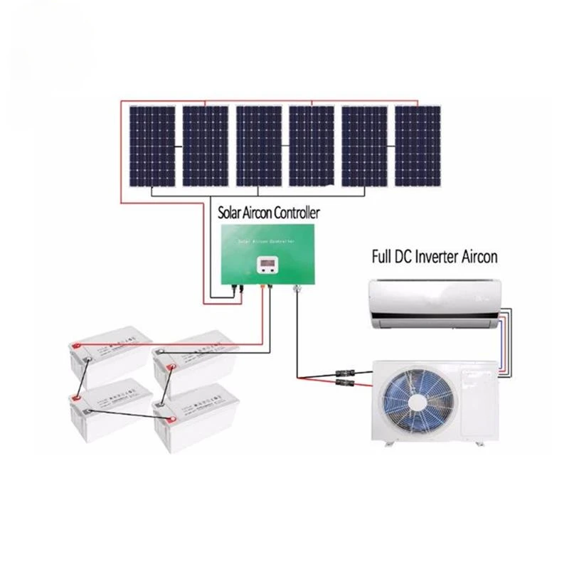 

Multifunctional Home Solar Split Air Conditioning System Telecom Base Station Air Conditioner Wholesale
