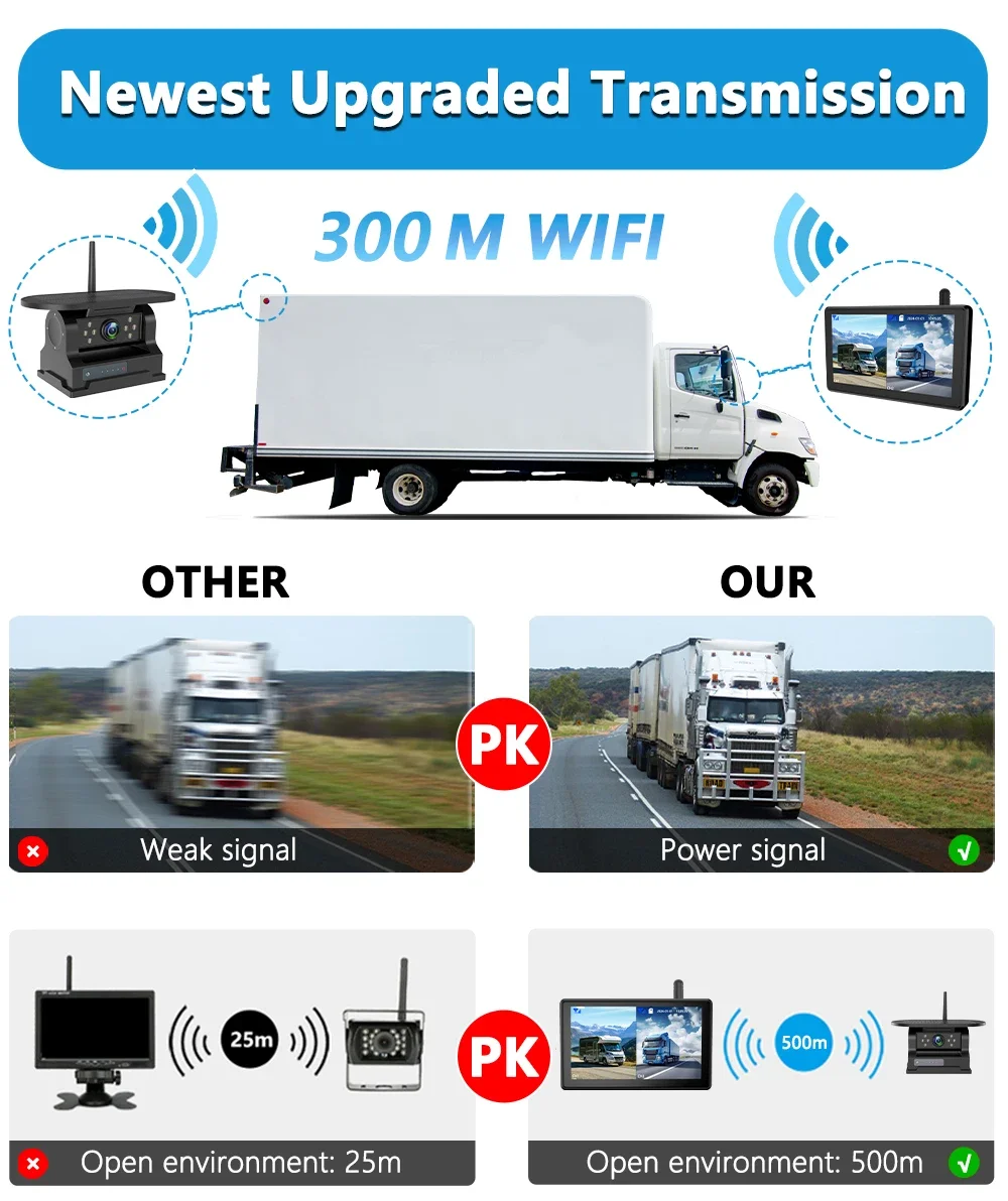 7 بوصة مركبة تعمل باللمس DVR مع 2 كاميرا احتياطية لاسلكية مغناطيسية تعمل بالطاقة الشمسية BSD إنذار لشاحنة/RV/مقطورة/رافعة شوكية 11 7 بوصة مركبة تعمل باللمس DVR مع 2 كاميرا احتياطية لاسلكية مغناطيسية تعمل بالطاقة الشمسية BSD إنذار لشاحنة/RV/مقطورة/رافعة شوكية